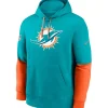 NFL Miami Dolphins 2024 Sideline Club Pullover Hoodie