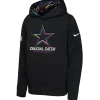 Dallas Cowboys 2024 NFL Crucial Catch Pullover Black Hoodie